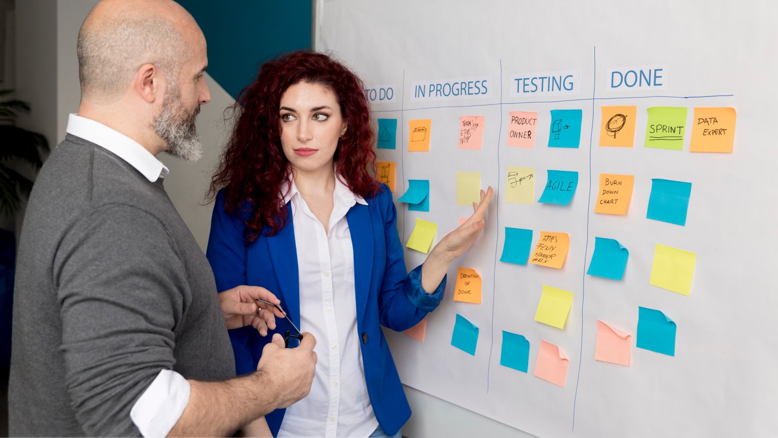 Competency Mapping and Role Design Services